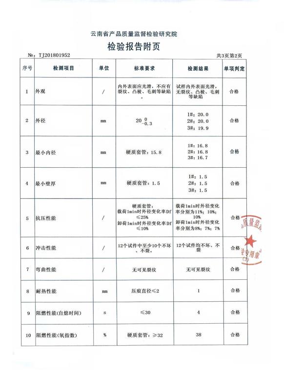 PVC-U穿线管
